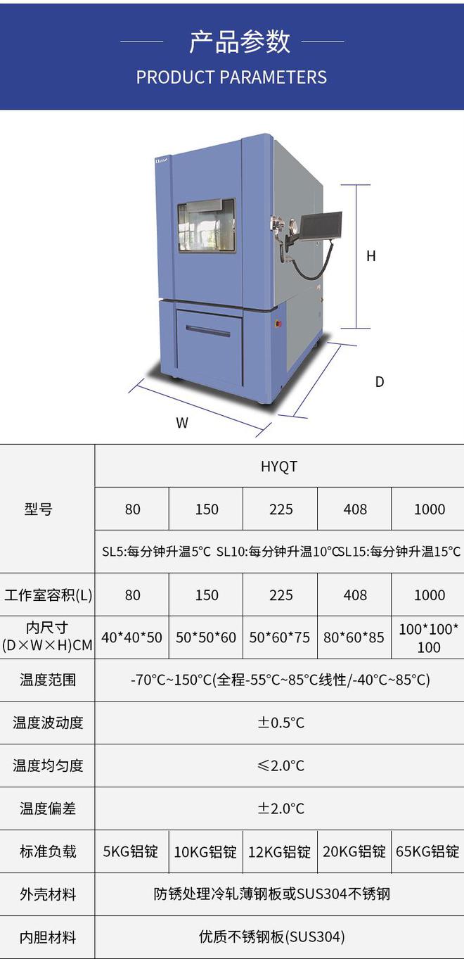 航天設備用快速溫度變化試驗箱的特性參數(圖1)