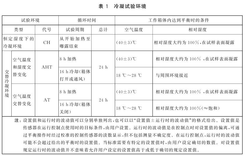 《GB/T 13893.2-2019 色漆和清漆 耐濕性的測定 第2部分：冷凝（在帶有加熱水槽的試驗箱內(nèi)曝露）》標準(圖2)