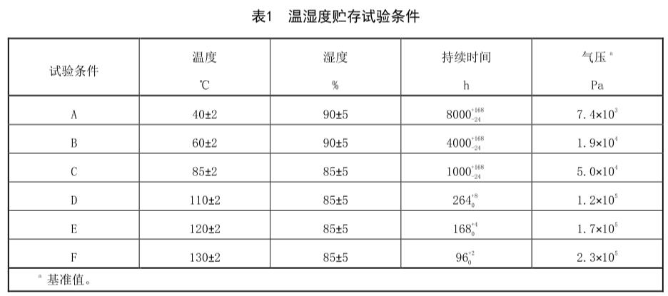 《GB/T 4937.42-2023 半導(dǎo)體器件 機(jī)械和氣候試驗(yàn)方法 第42部分：溫濕度貯存》標(biāo)準(zhǔn)(圖2)