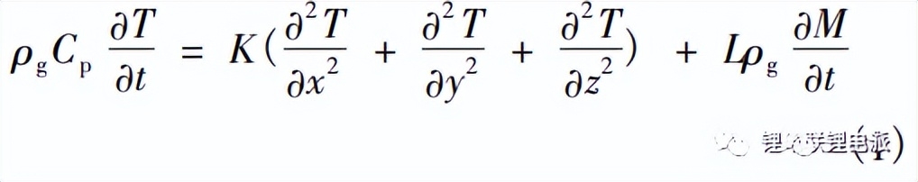 電池在真空烤箱的試驗(yàn)變化過程(圖2)
