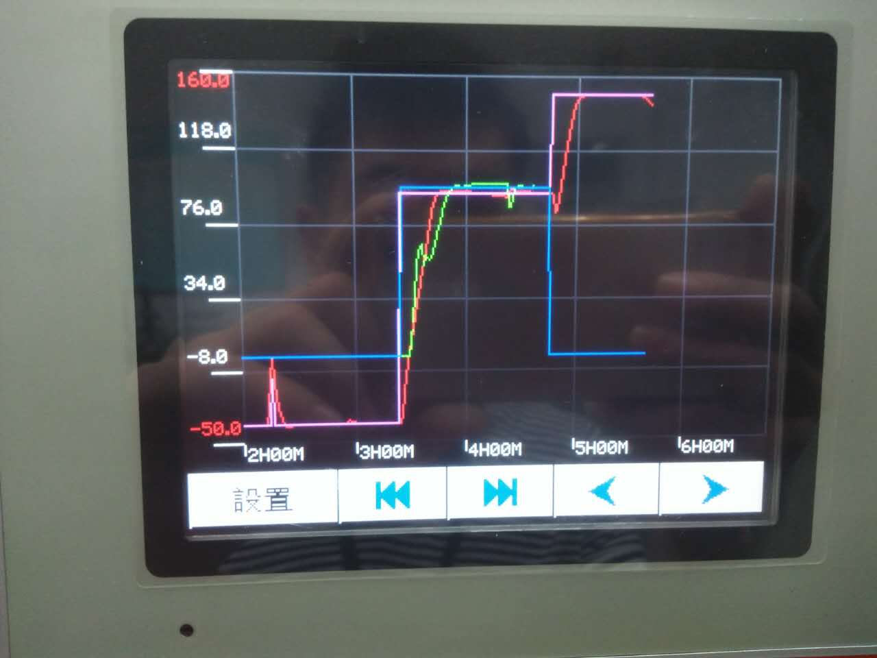 模擬高原環(huán)境測試箱怎么用(圖3) 模擬高原環(huán)境測試箱怎么用(圖3)