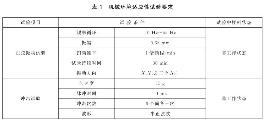 《GB/T 32456-2015 橡膠塑料機械用電磁加熱節(jié)能系統(tǒng)通用技術(shù)條件》標(biāo)準(zhǔn)(圖2) 《GB/T 32456-2015 橡膠塑料機械用電磁加熱節(jié)能系統(tǒng)通用技術(shù)條件》標(biāo)準(zhǔn)(圖2)
