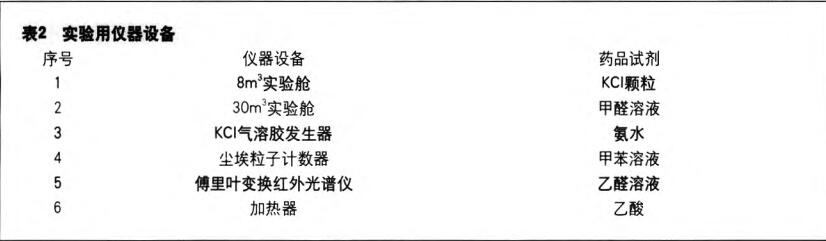 8立方米環(huán)境艙試驗(yàn)設(shè)備 8立方米環(huán)境艙試驗(yàn)設(shè)備