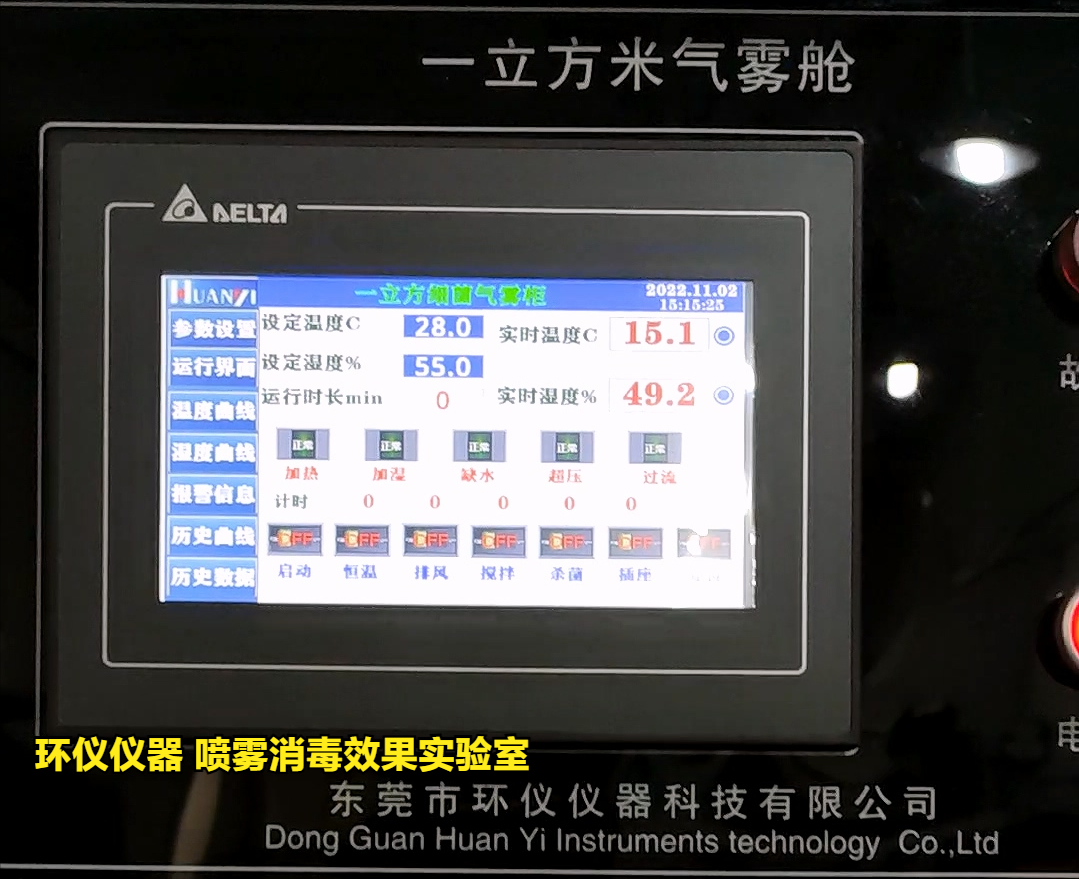 噴霧消毒效果實(shí)驗(yàn)室(圖3)