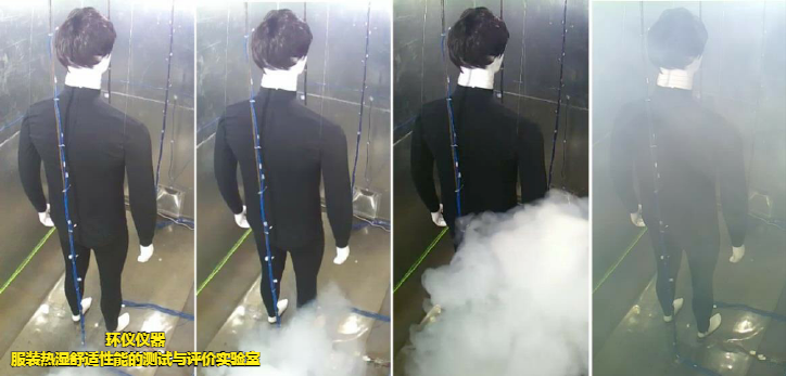服裝熱濕舒適性能的測試與評(píng)價(jià)實(shí)驗(yàn)室(圖3)