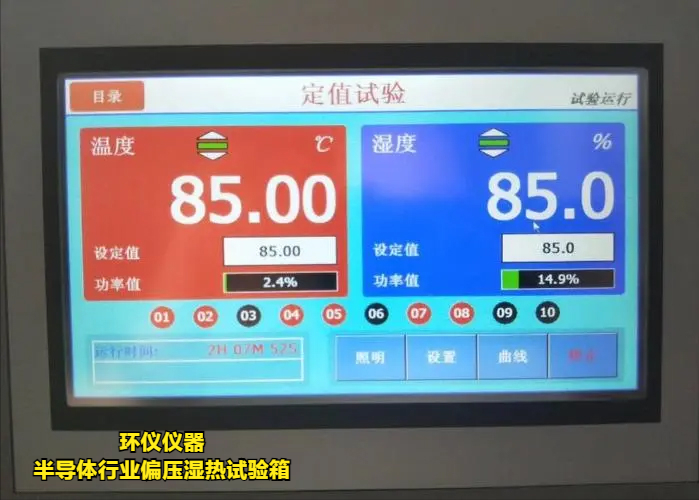 半導(dǎo)體行業(yè)偏壓濕熱試驗(yàn)箱(圖3)
