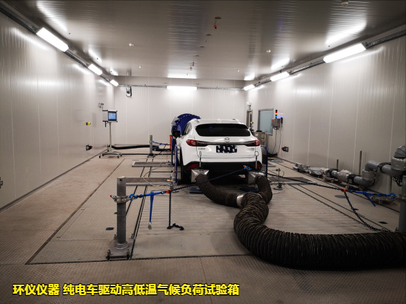 純電車驅動高低溫氣候負荷試驗箱對產(chǎn)品的試驗研究(圖1)