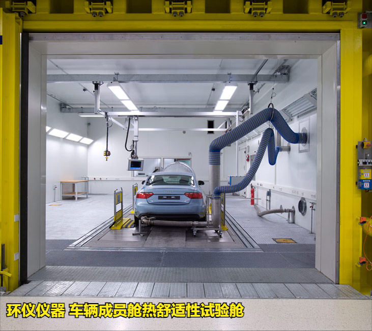 車輛成員艙熱舒適性試驗艙的舒適性模擬試驗(圖1)