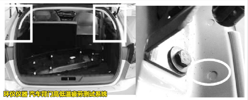 汽車背門高低溫疲勞測試系統(tǒng)的試驗(yàn)方案(圖3)