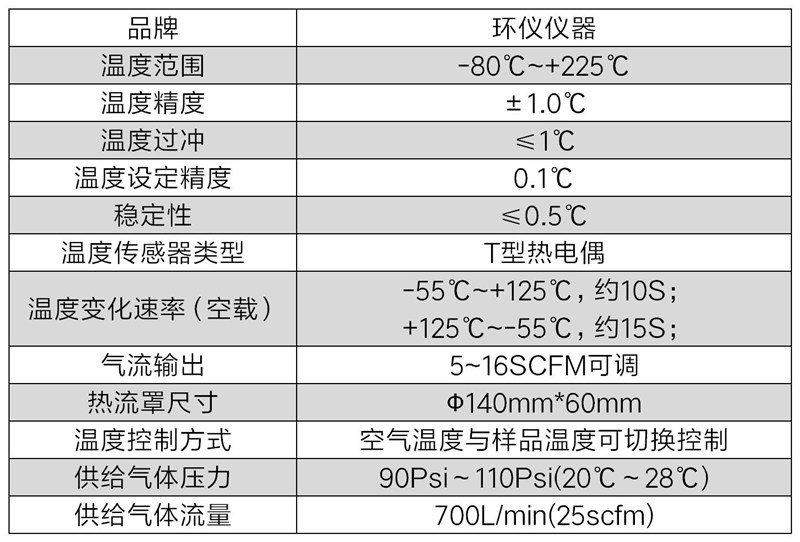 高低溫氣流沖擊儀(圖2)