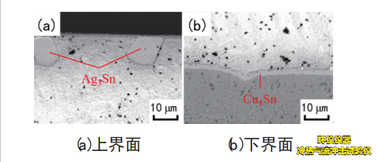 冷熱氣流沖擊試驗(yàn)儀對(duì)IGBT器件熱沖擊失效分析(圖4)