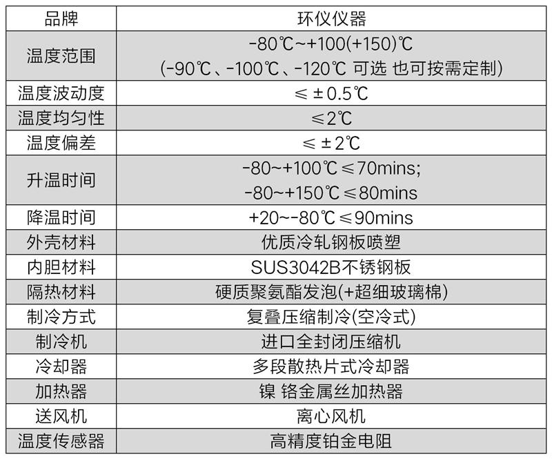 極端低溫環(huán)境箱技術(shù)方案(圖2)