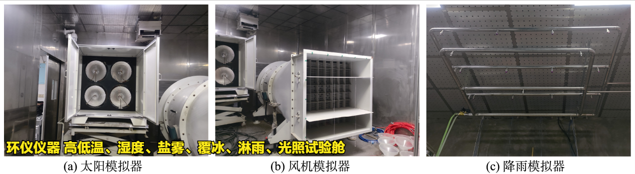 高低溫、濕度、鹽霧、覆冰、淋雨、光照試驗艙(圖3)