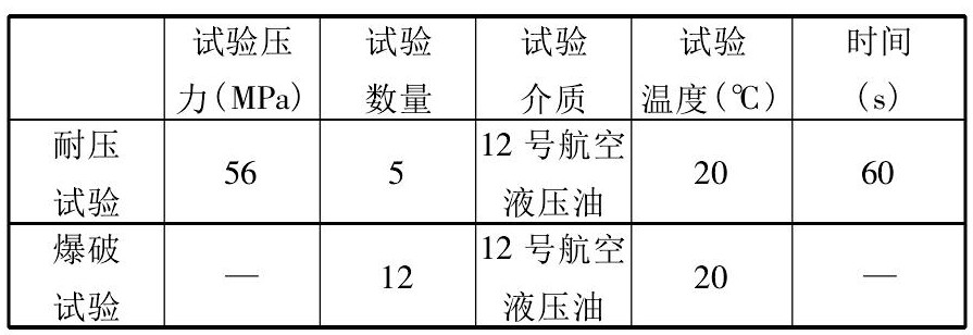 軟管總成耐壓爆破試驗(yàn)系統(tǒng)的試驗(yàn)設(shè)計(jì)(圖2)