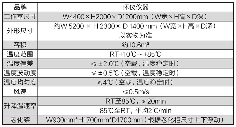 汽車屏幕老化柜(圖2)