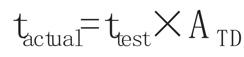 汽車中控大屏老化房對中控屏的可靠性試驗(圖2)