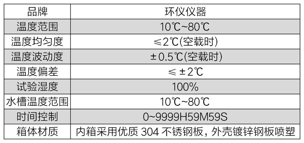 AEC-Q102水凝結(jié)試驗箱(圖2)