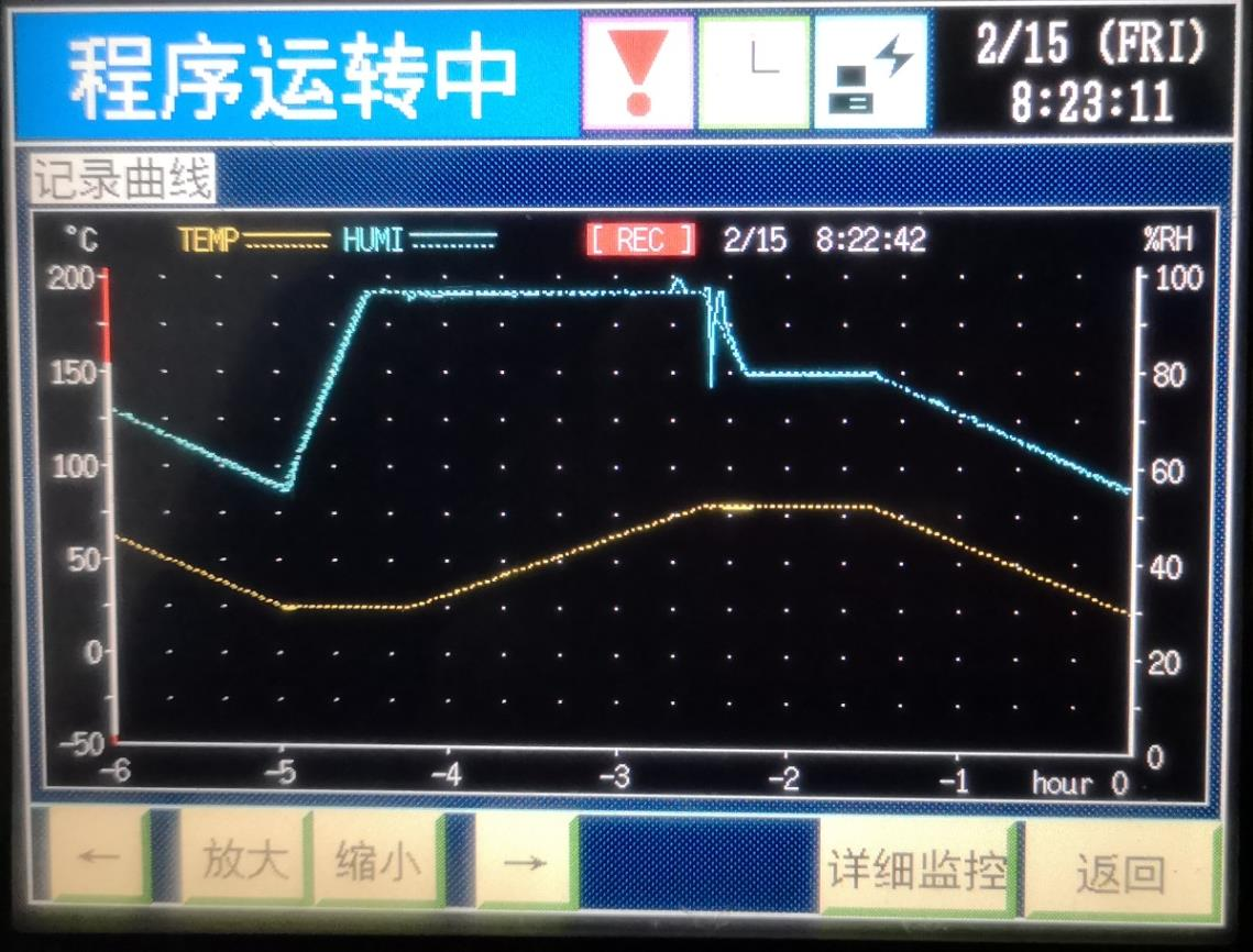 汽車控制器凝露試驗(yàn)機(jī)的實(shí)驗(yàn)步驟(圖3)