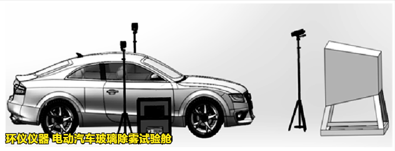 電動(dòng)汽車玻璃除霧試驗(yàn)艙(圖4)