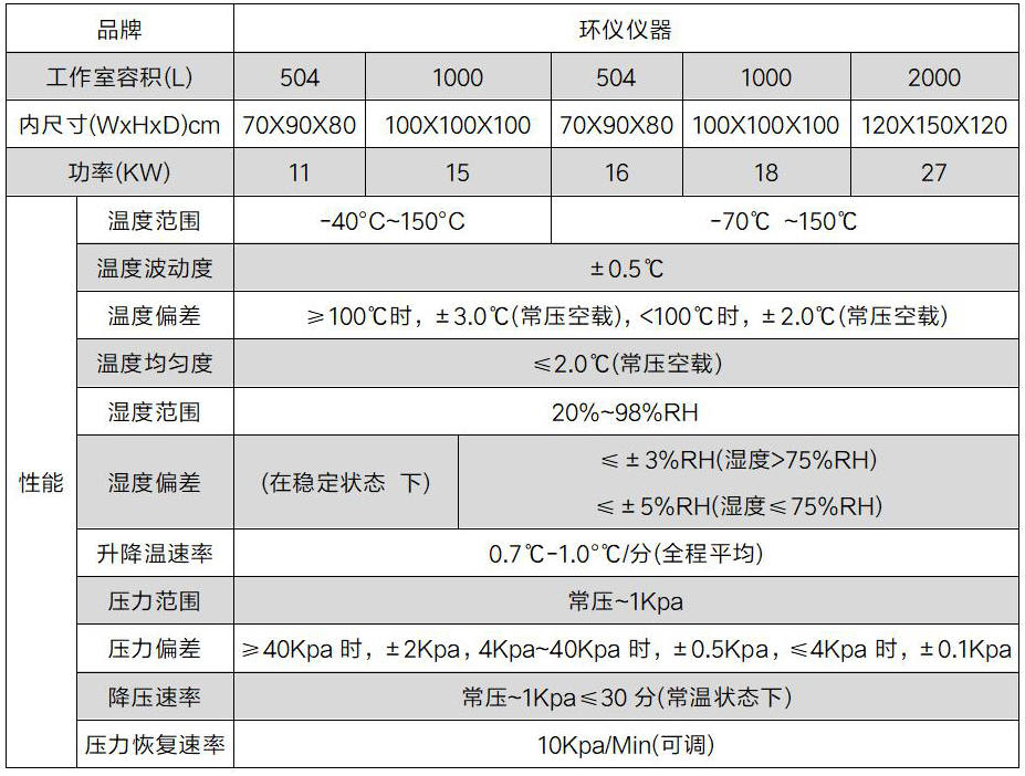 低氣壓_副本.jpg 低氣壓_副本.jpg