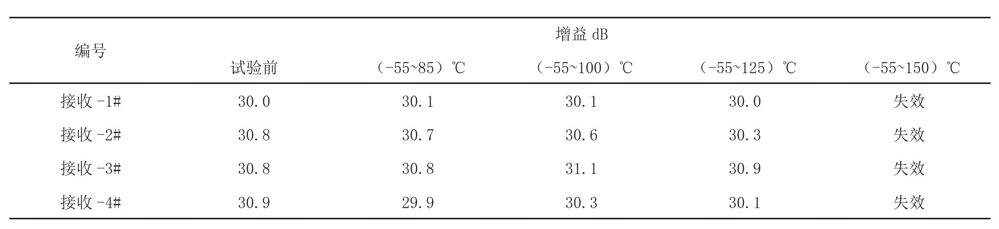 HJJJ202407008_08600.jpg HJJJ202407008_08600.jpg